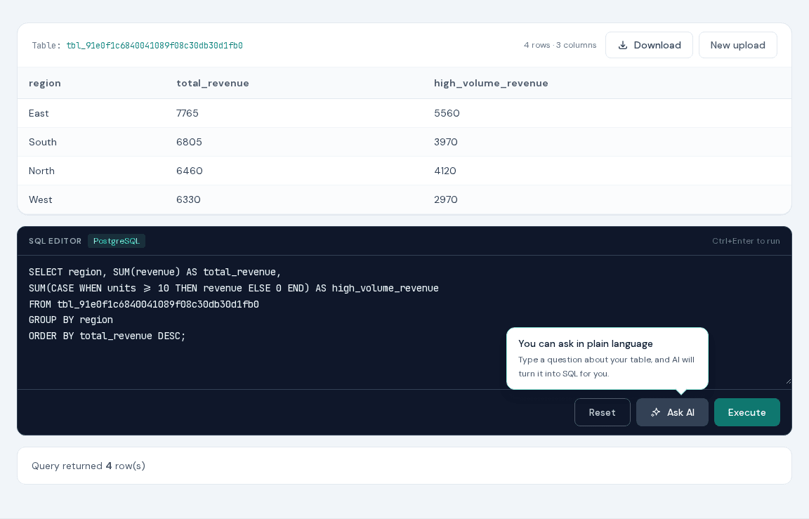 PostgreSQL grouped result used as an online alternative to a Power Query transformation