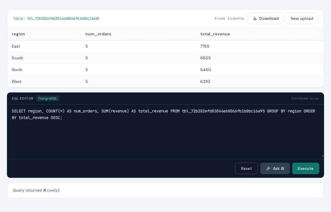 XLS-SQL AI assistant workflow with generated PostgreSQL and query result